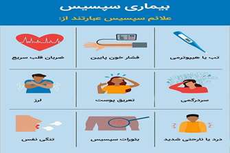 ارزیابی مدل‌های پیش‌بینی سپسیس قبل از شروع درمان