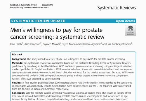 Men’s willingness to pay for prostate cancer screening: a systematic review